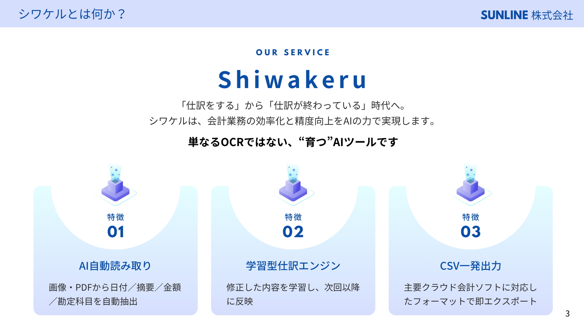 スライド 3