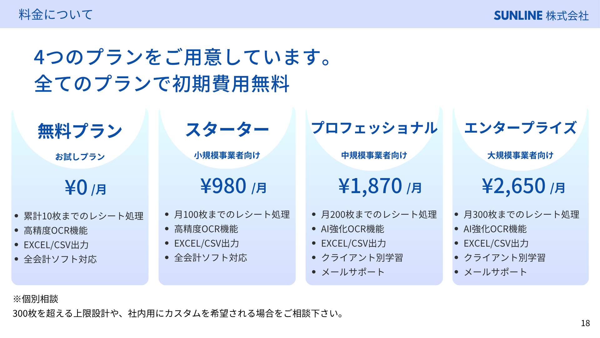 スライド 20