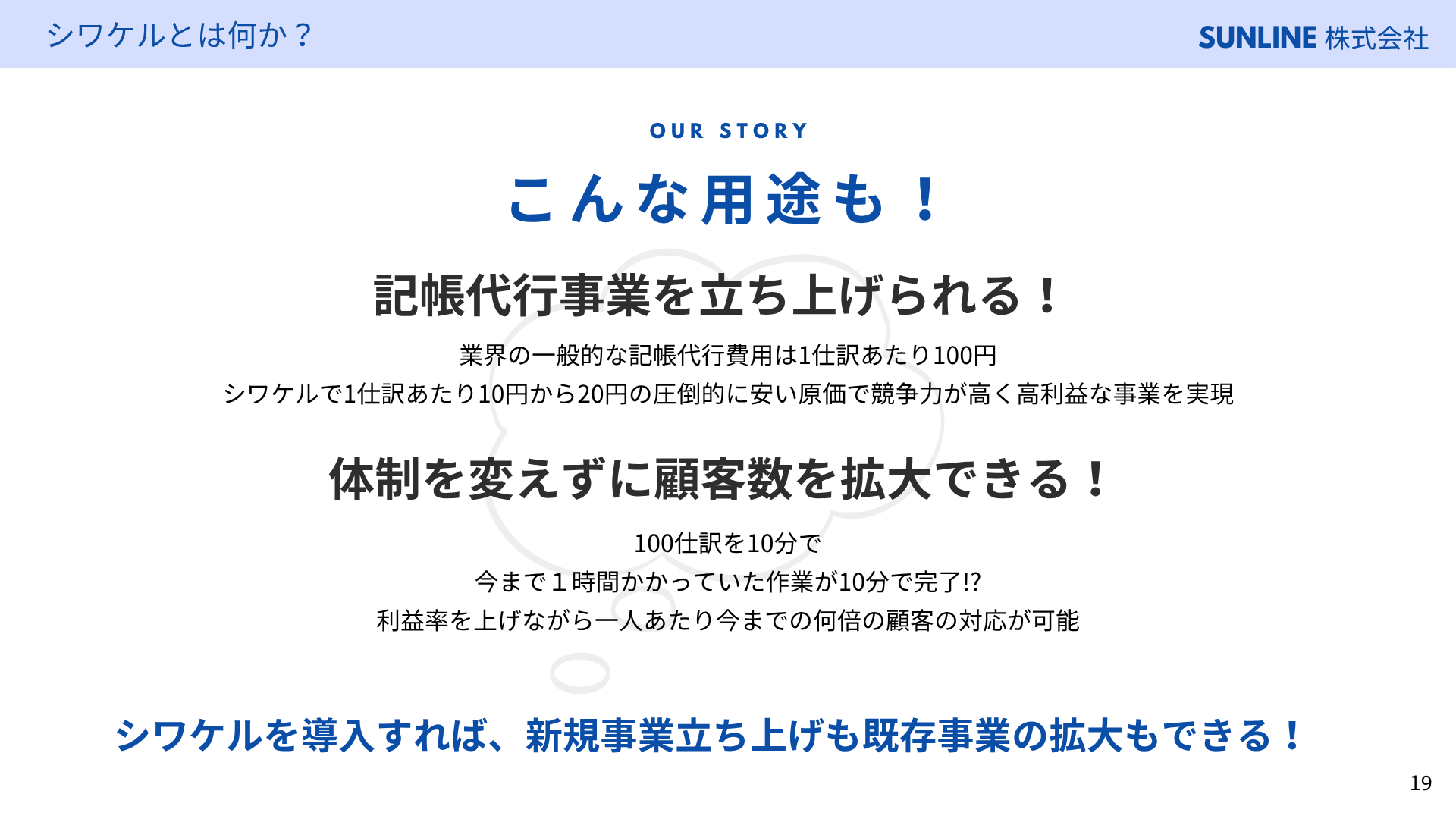 スライド 22